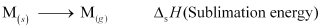 NCERT Solutions Class 12 Chemistry Chapter 4 - d & f-Block Elements